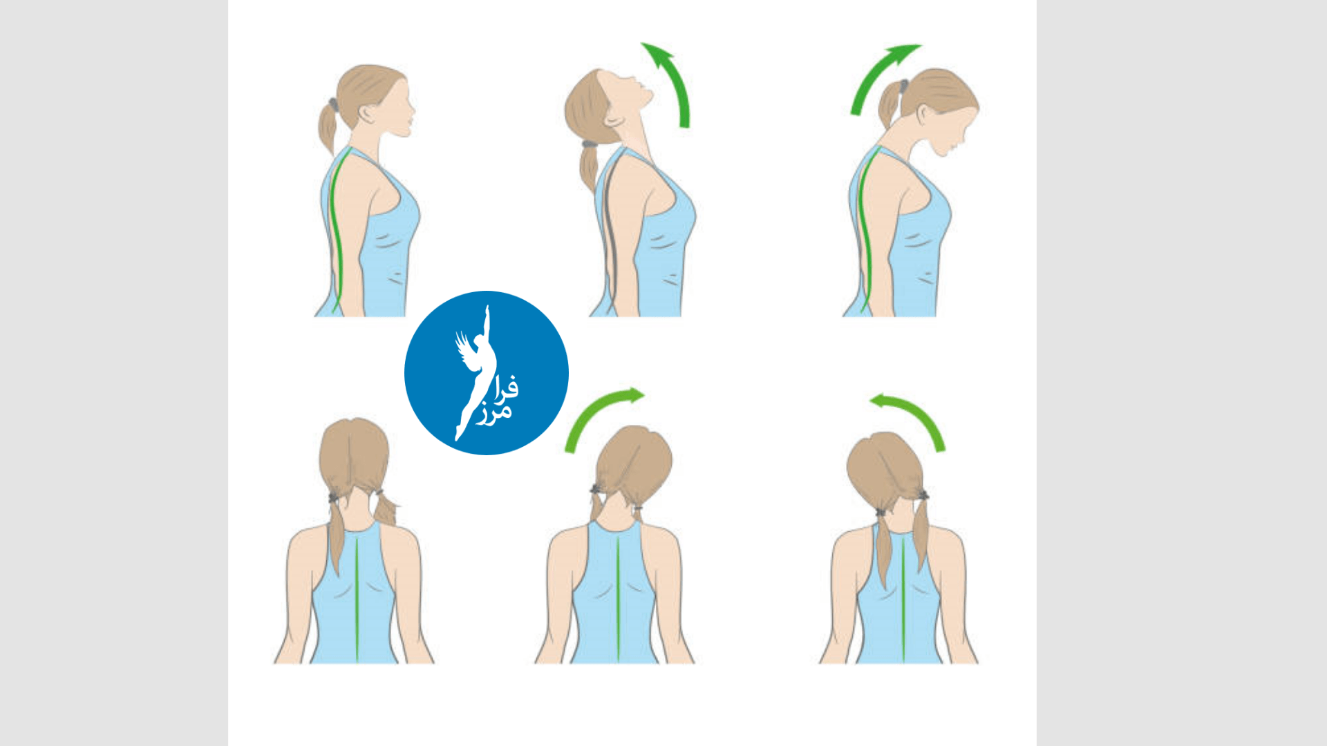 آیا ورزش می تواند به درد گردن کمک کند؟