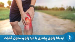 این مقاله رابطه علمی زانوی پرانتزی با درد زانو، لگن و ستون فقرات بررسی شده است. علت دردها، مسیر انتقال نیرو و نقش زانوبند سخت اصلاحی در درمان توضیح داده می‌شود.